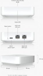 Ubiquiti UniFi Gateway Lite -firewall