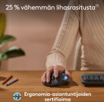 Logitech Ergo M575S-trackball, grafiet