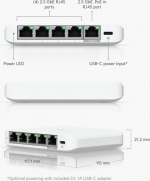 Ubiquiti UniFi USW-Flex Mini 2,5G 5-poorts switch