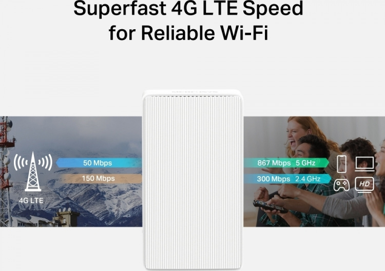 Mercusys MB130 4G LTE-modem en wifi-router