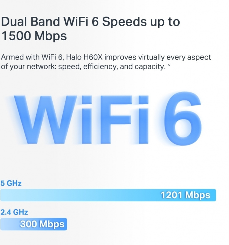Mercusys Halo H60X WiFi 6 Mesh-systeem, 3-pack