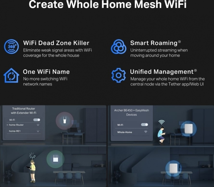 TP-Link Archer BE450 Dual-Band WiFi 7-router De supersnelle Archer BE450