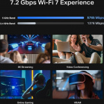 TP-Link Archer BE450 Dual-Band WiFi 7-router De supersnelle Archer BE450