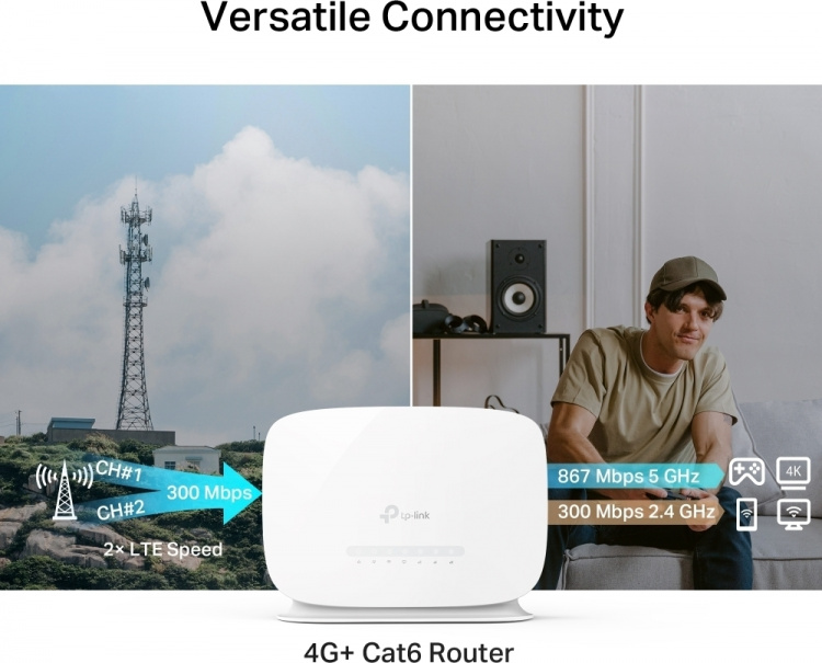 TP-Link Archer MR505 4G+ LTE-modem en wifi-router