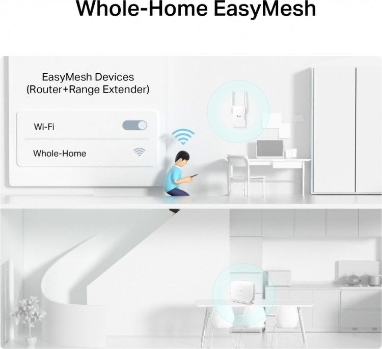 TP-Link Archer MR505 4G+ LTE-modem en wifi-router