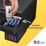 Epson Inkjetprinter EcoTank ET-2871Epson
