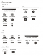 Philips TV 43
